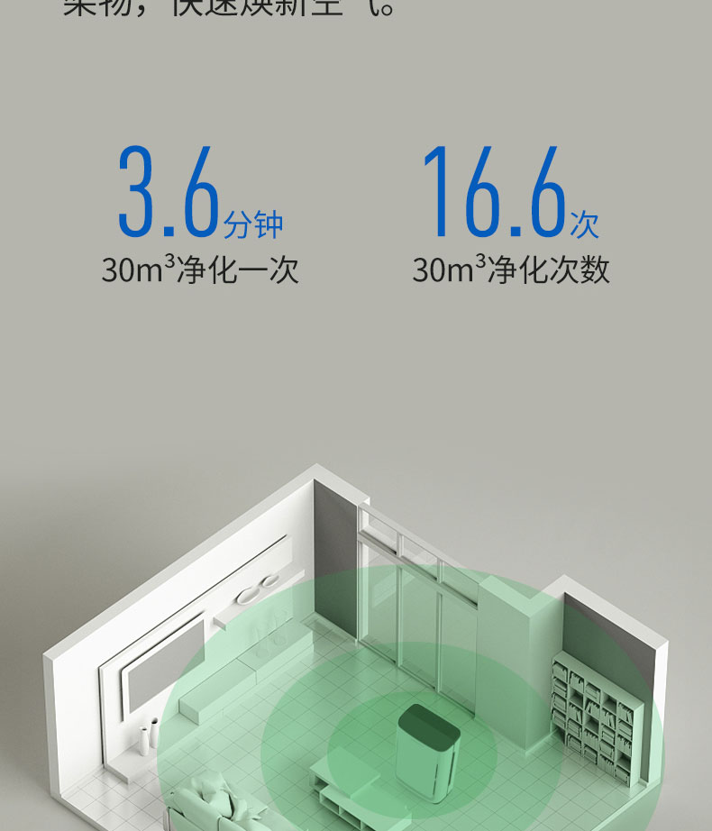 佛山市順德區(qū)湘泰凈化材料實業(yè)有限公司