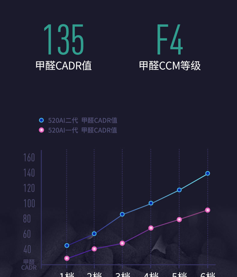 佛山市順德區(qū)湘泰凈化材料實業(yè)有限公司