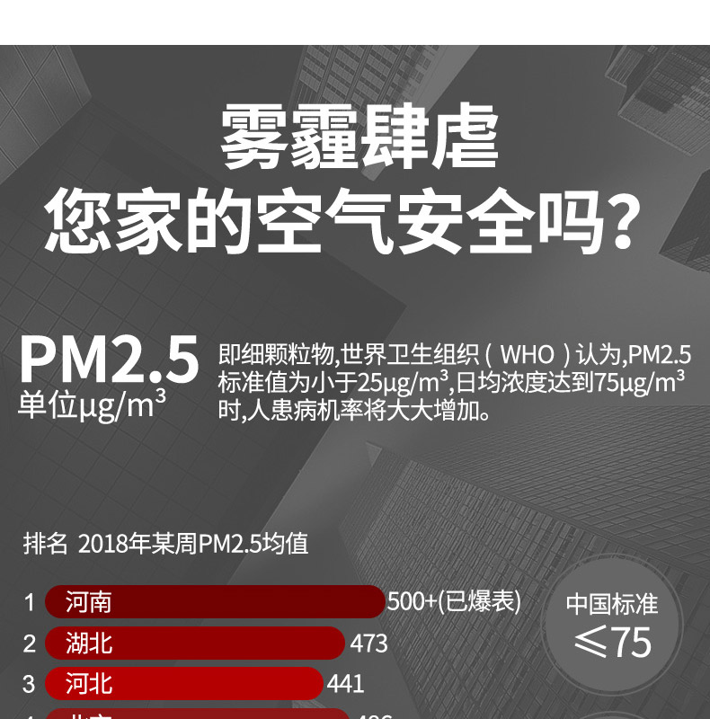 佛山市順德區(qū)湘泰凈化材料實業(yè)有限公司