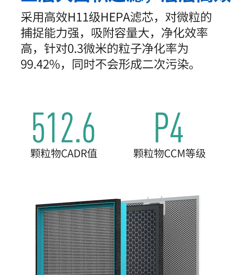 佛山市順德區(qū)湘泰凈化材料實業(yè)有限公司
