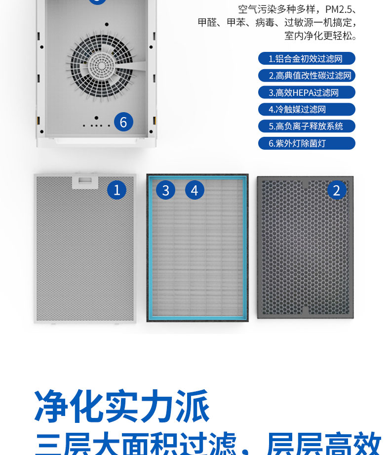 佛山市順德區(qū)湘泰凈化材料實業(yè)有限公司