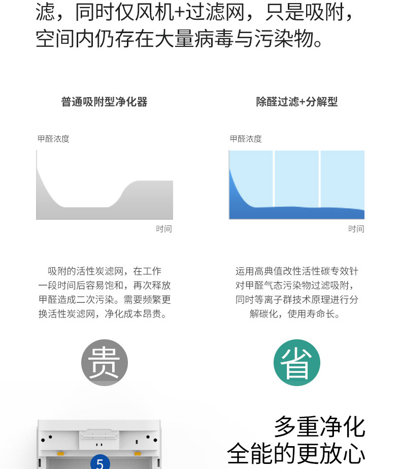 佛山市順德區(qū)湘泰凈化材料實業(yè)有限公司