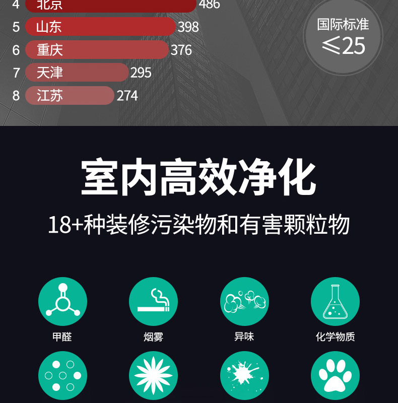 佛山市順德區(qū)湘泰凈化材料實業(yè)有限公司